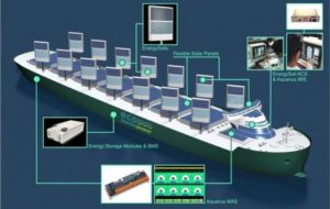 Жорсткі сонячні панелі EnergySail — нові вітрила кораблів XXI століття?