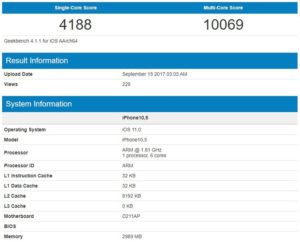 В синтетичних тестах iPhone X рве будь-смартфон на Android і навіть MacBook Pro