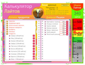 Комп'ютерна програма для схуднення Трафік Лайт